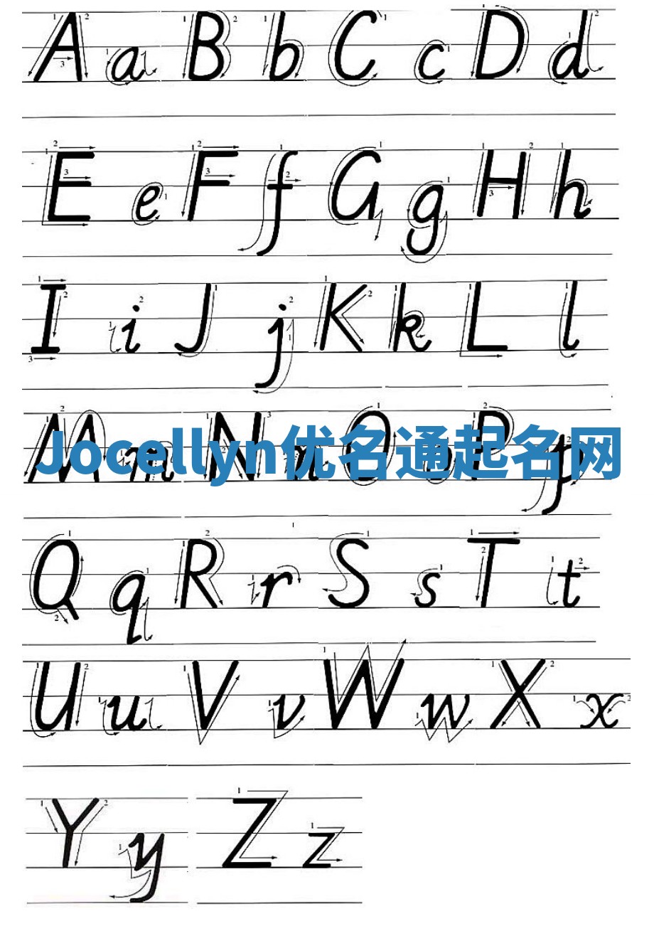 Jocellyn优名通起名网