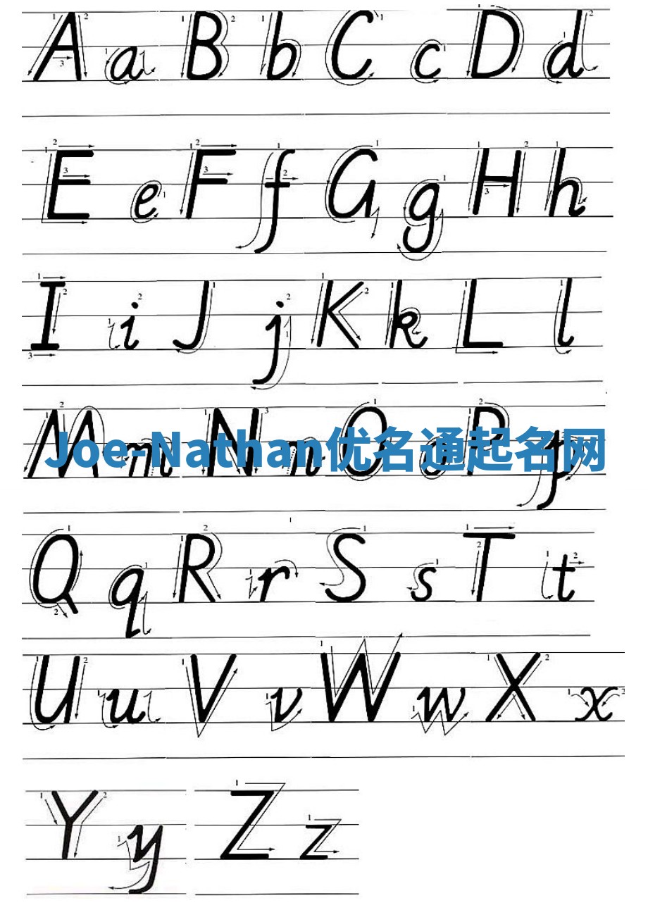 Joe-Nathan优名通起名网