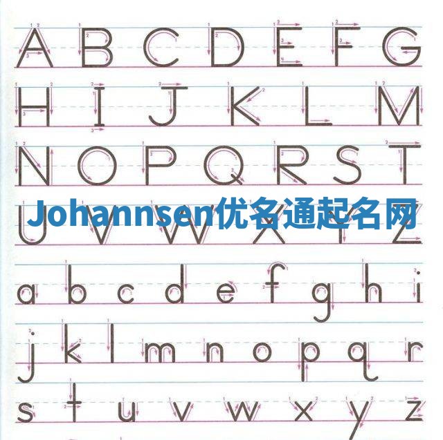 Johannsen优名通起名网