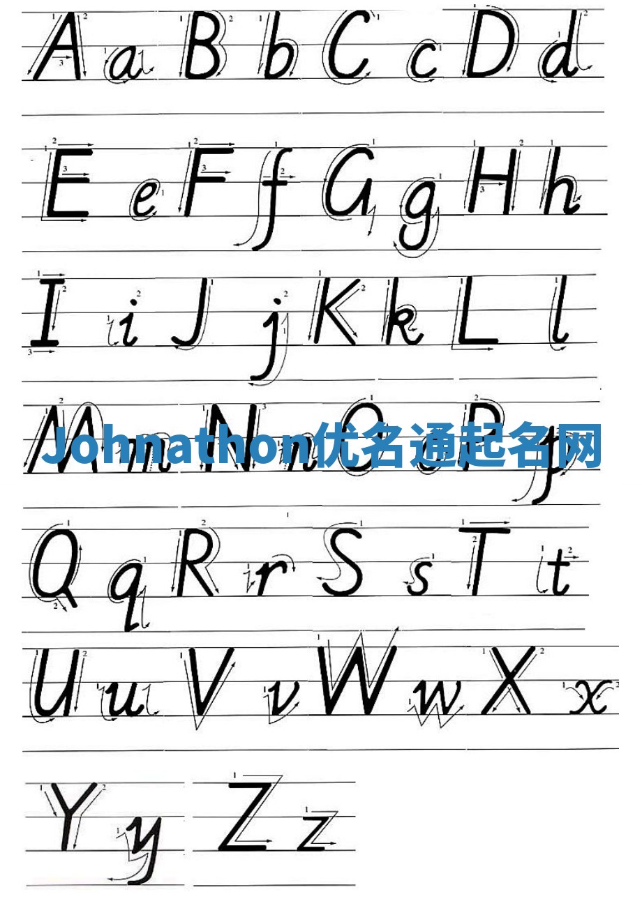 Johnathon优名通起名网