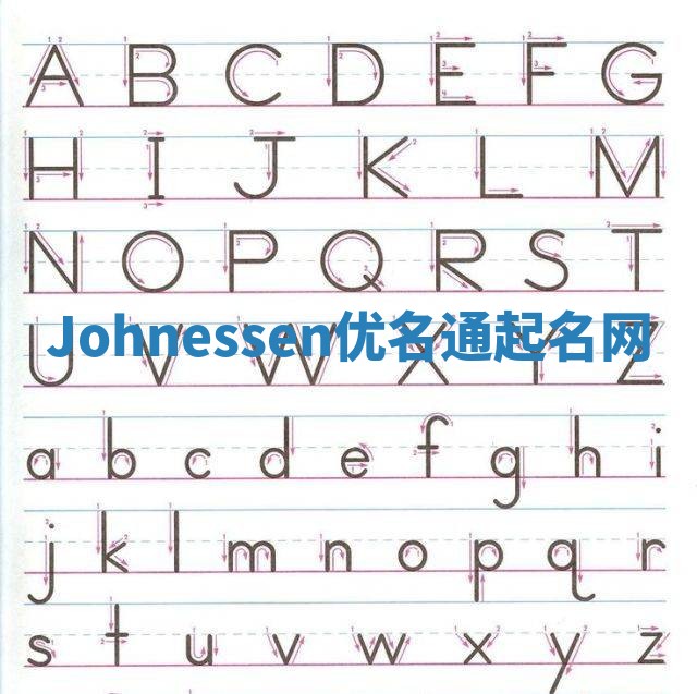 Johnessen优名通起名网