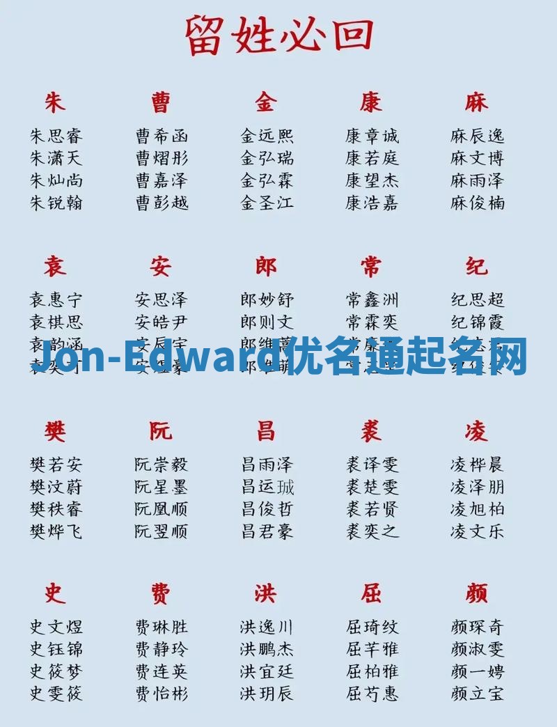 Jon-Edward优名通起名网