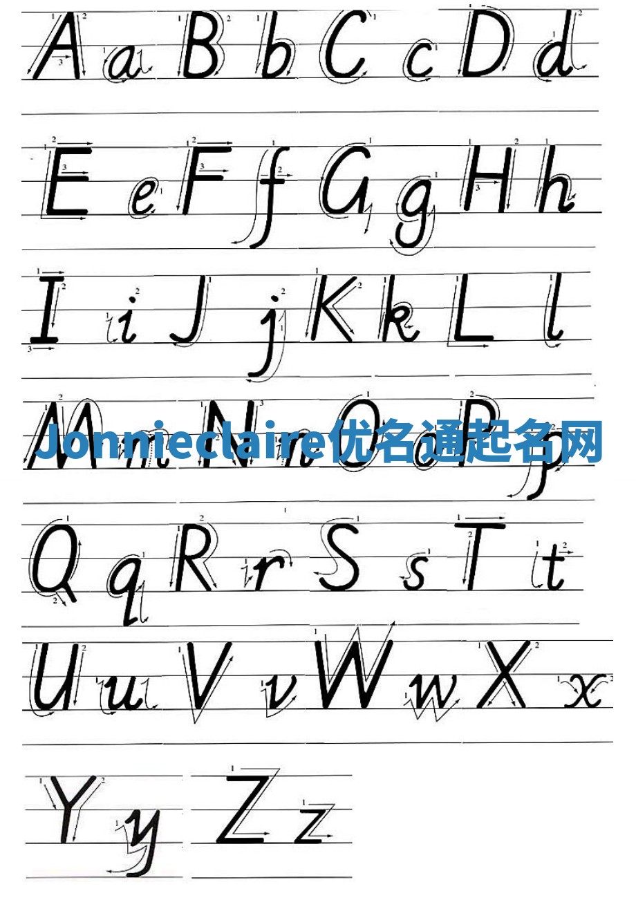 Jonnieclaire优名通起名网