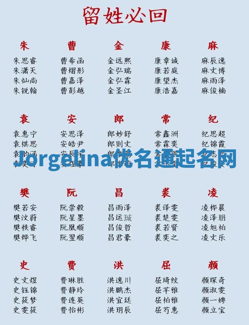 Jorgelina优名通起名网