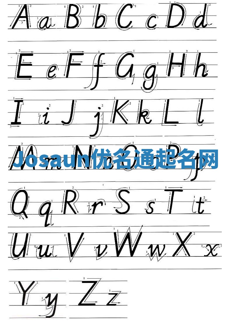 Josaun优名通起名网