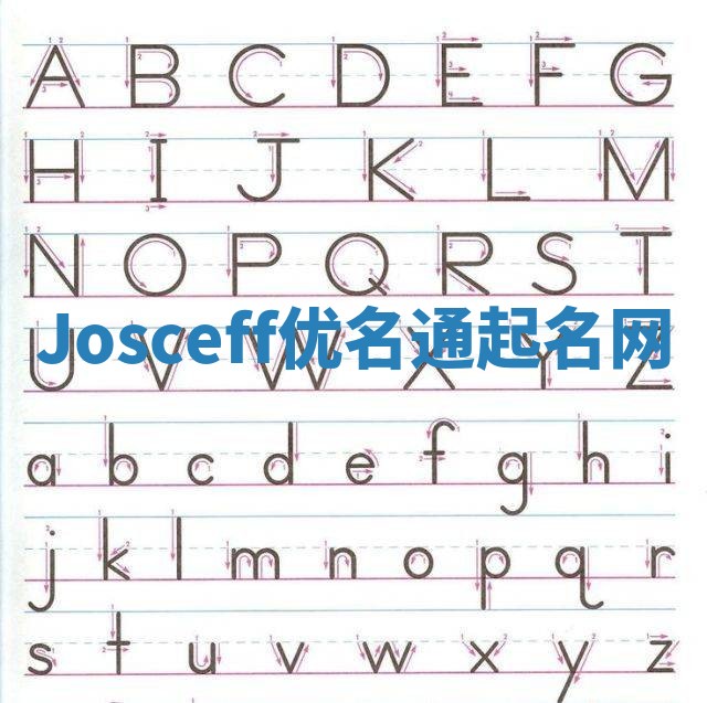 Josceff优名通起名网