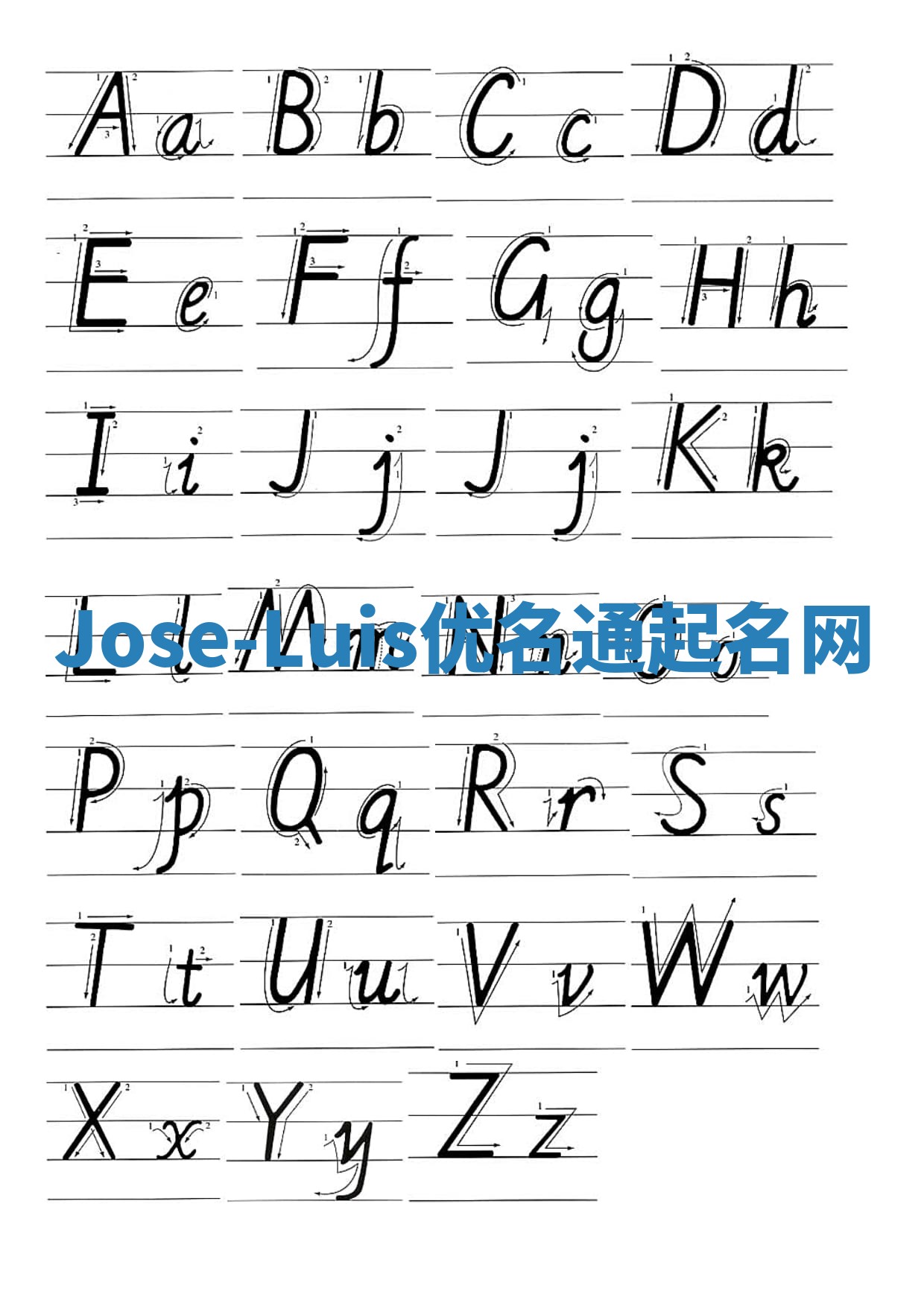 Jose-Luis优名通起名网