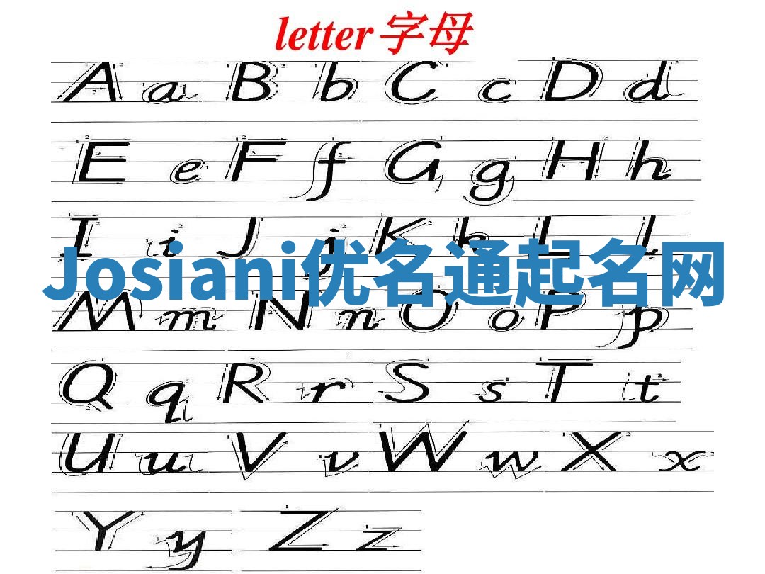 Josiani优名通起名网