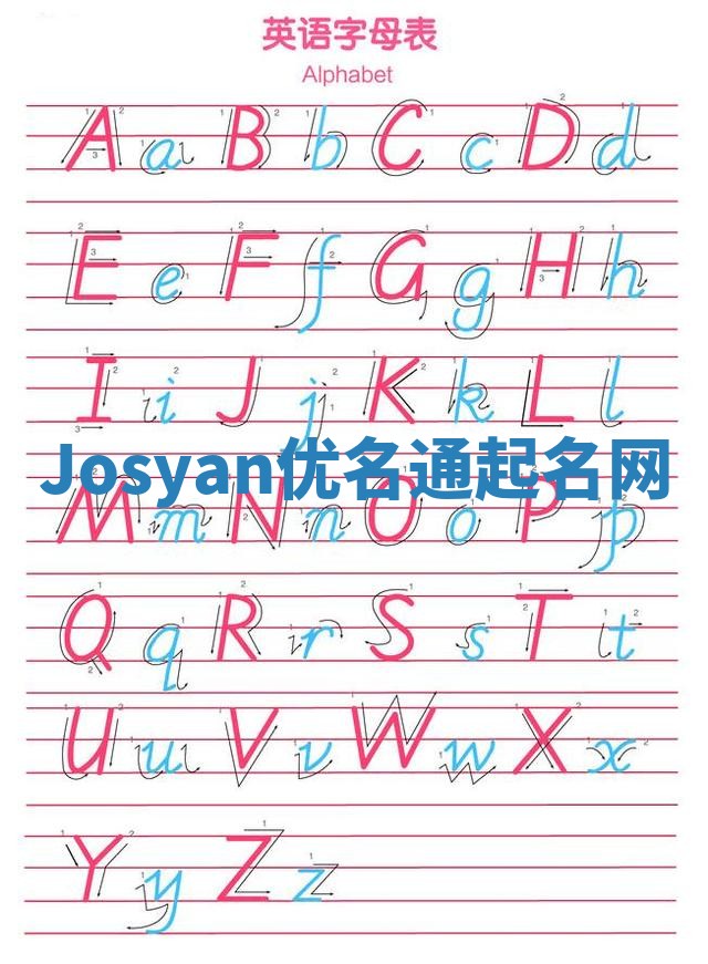 Josyan优名通起名网