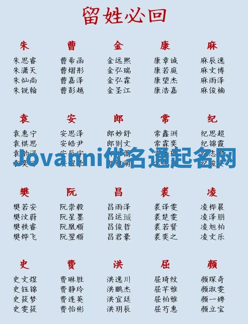 Jovanni优名通起名网