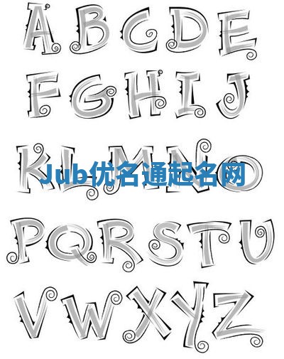 Jub优名通起名网