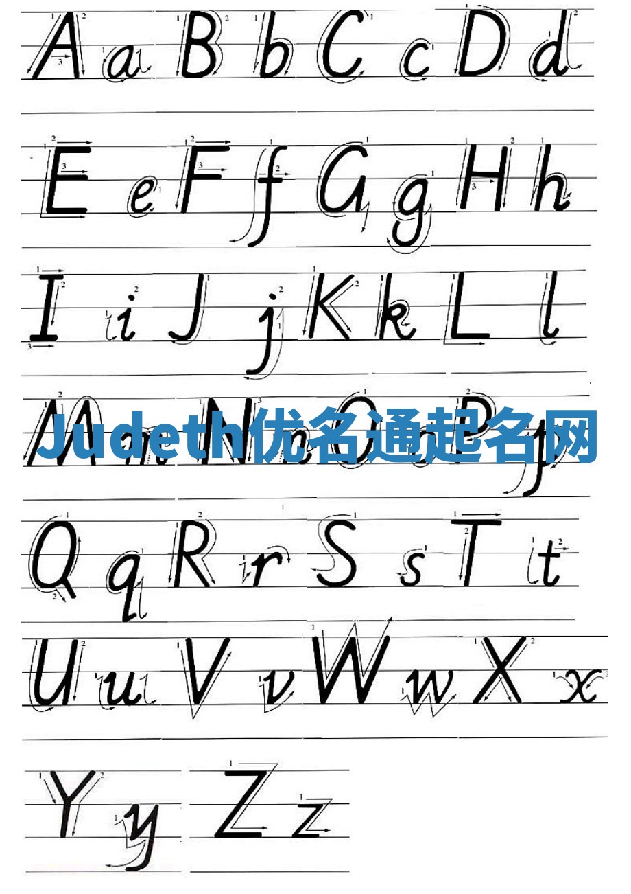 Judeth优名通起名网