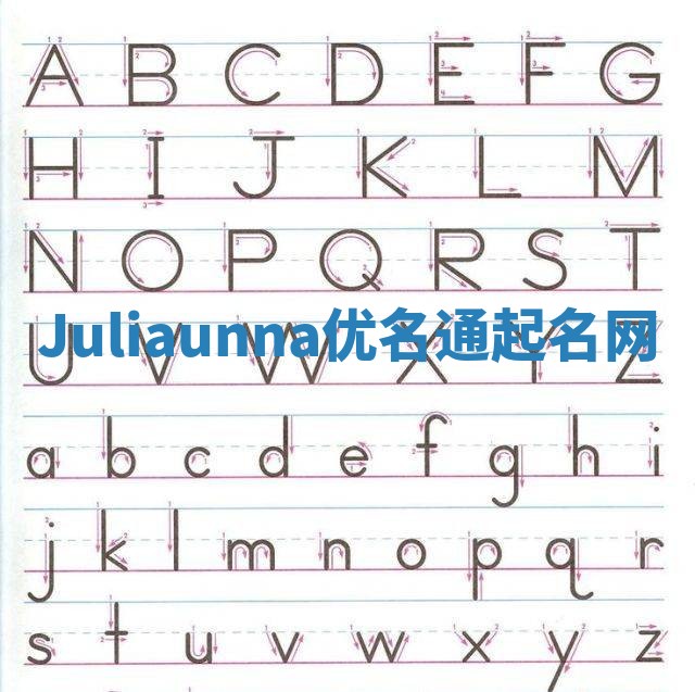 Juliaunna优名通起名网