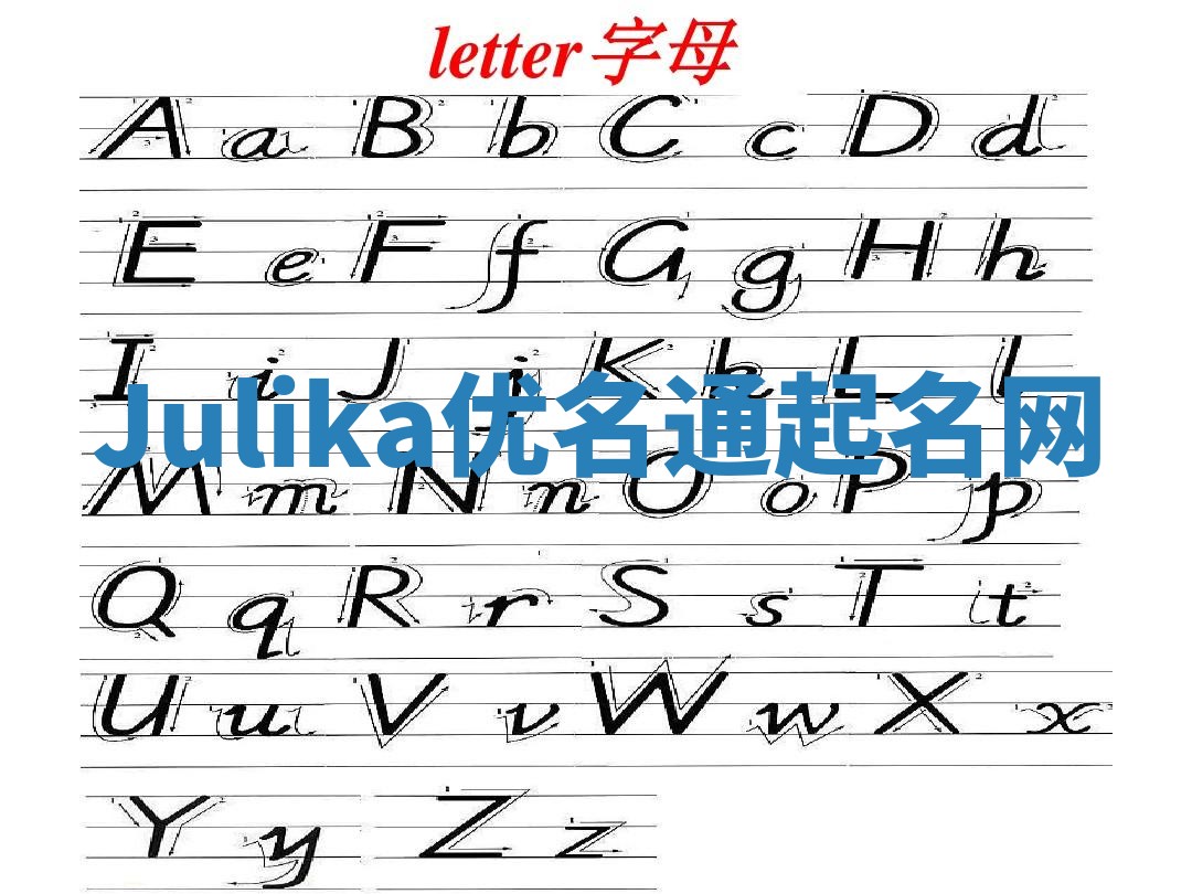 Julika优名通起名网