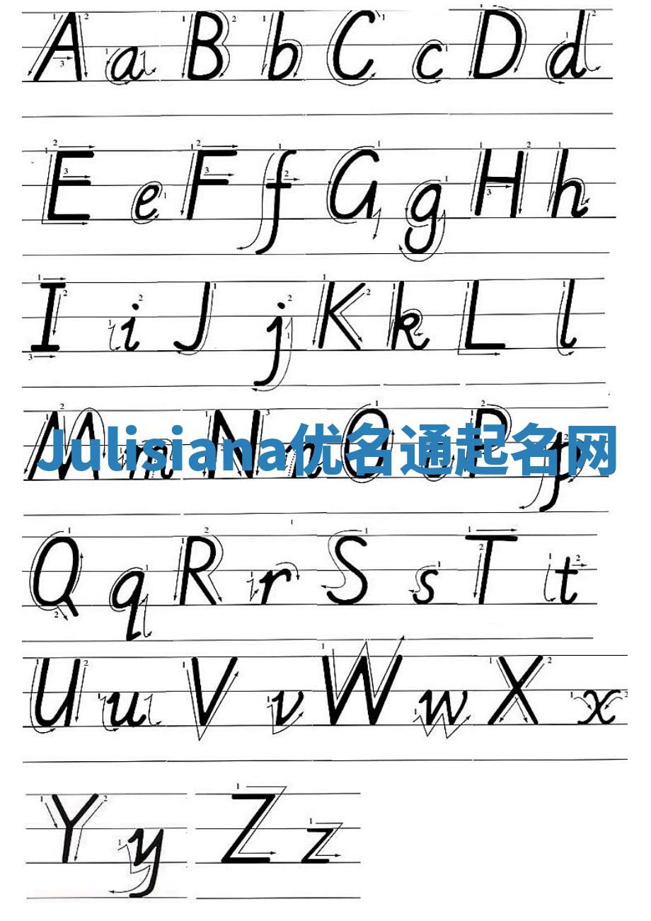 Julisiana优名通起名网