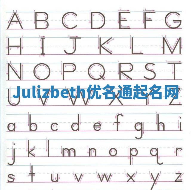 Julizbeth优名通起名网