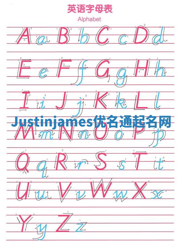 Justinjames优名通起名网