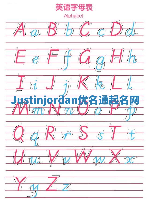 Justinjordan优名通起名网