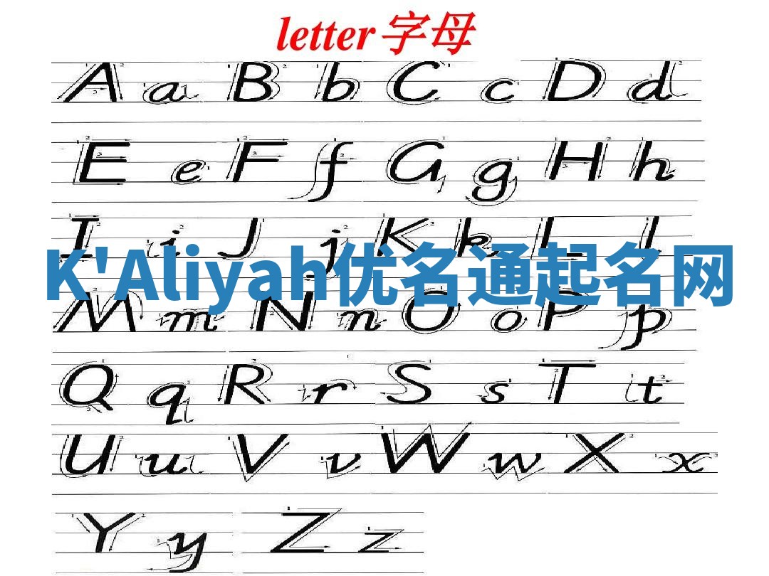K'Aliyah优名通起名网