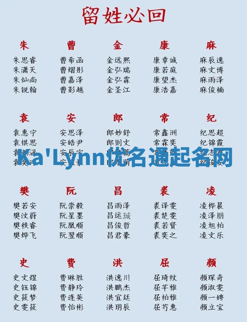 Ka'Lynn优名通起名网