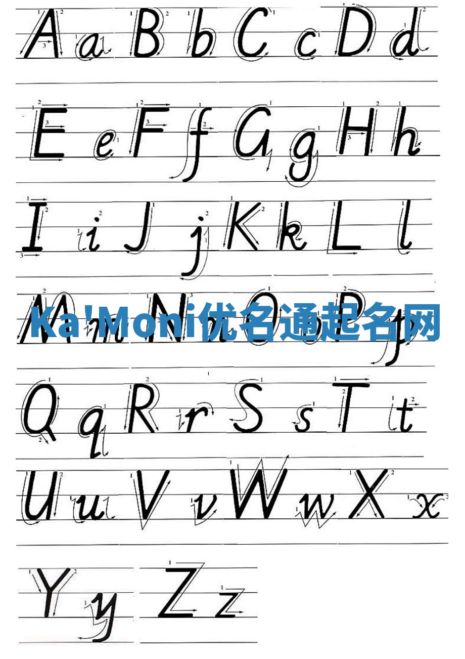 Ka'Moni优名通起名网