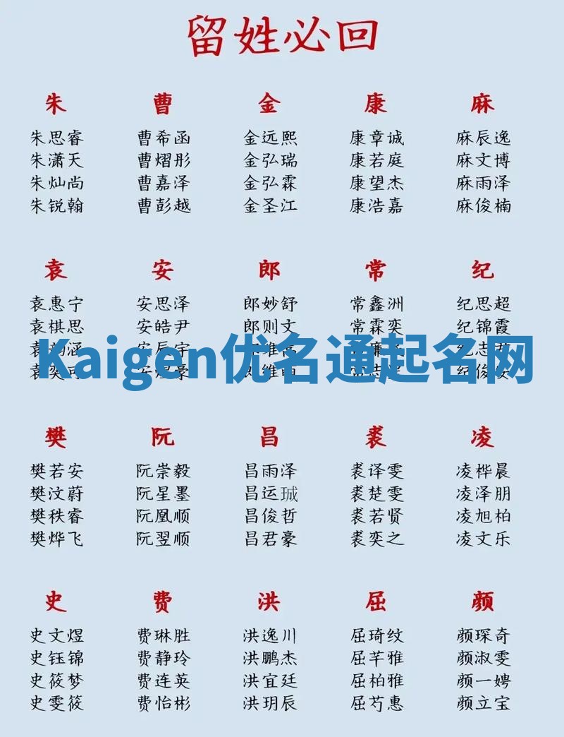 Kaigen优名通起名网