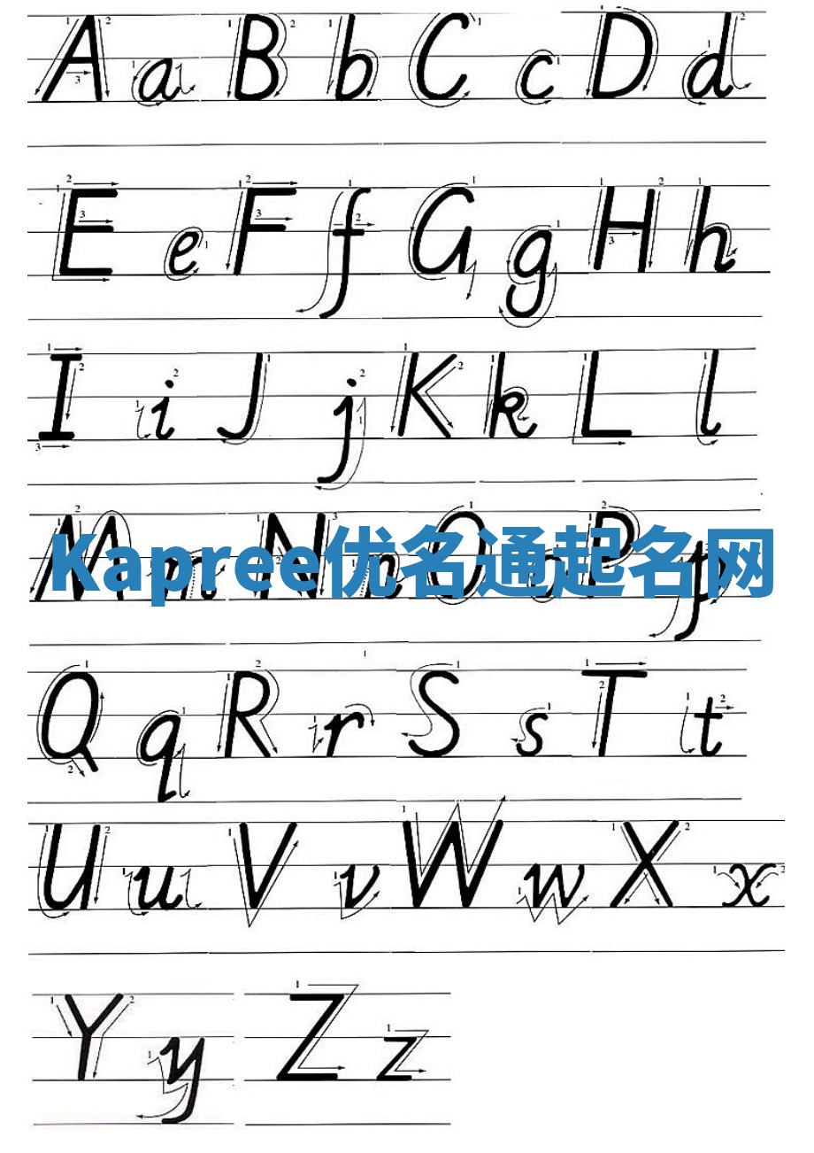 Kapree优名通起名网