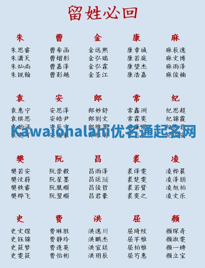 Kawaiohalani优名通起名网
