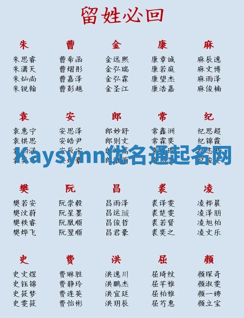 Kaysynn优名通起名网