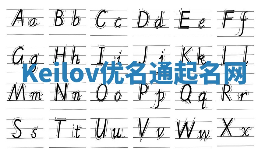 Keilov优名通起名网