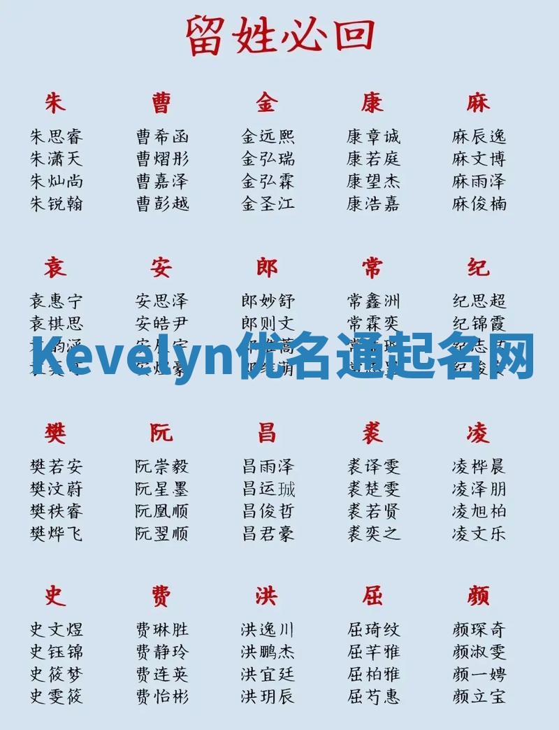 Kevelyn优名通起名网