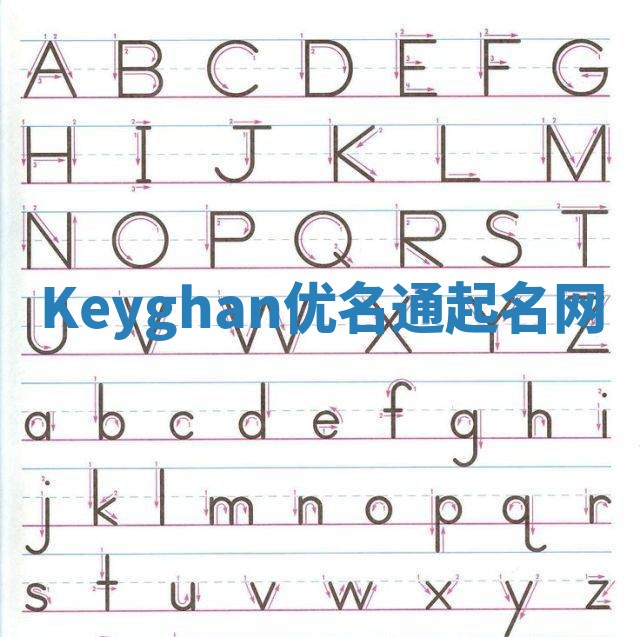 Keyghan优名通起名网