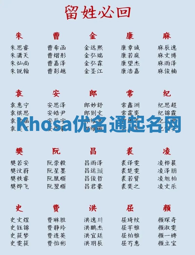 Khosa优名通起名网