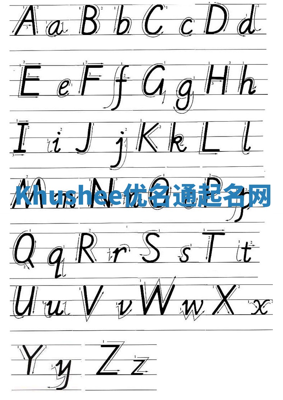 Khushee优名通起名网