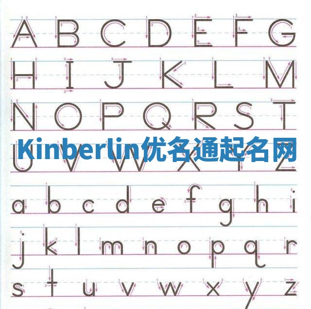 Kinberlin优名通起名网