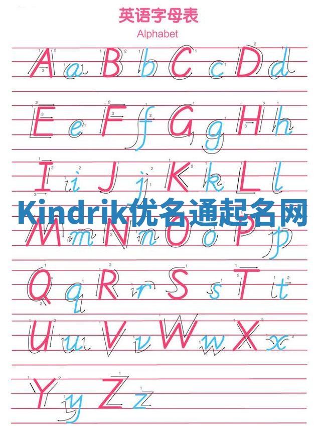 Kindrik优名通起名网