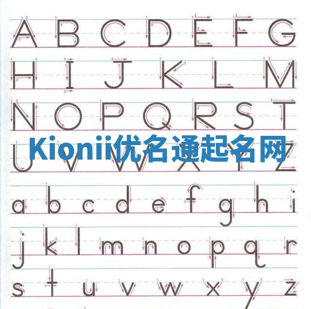 Kionii优名通起名网
