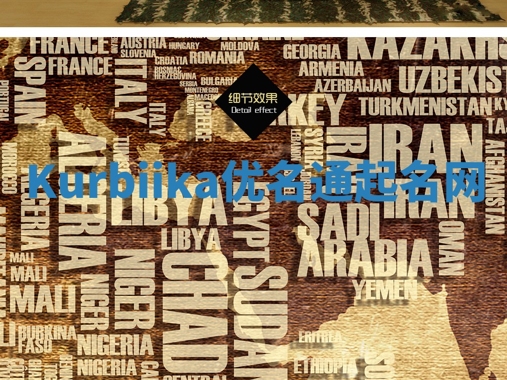 Kurbiika优名通起名网