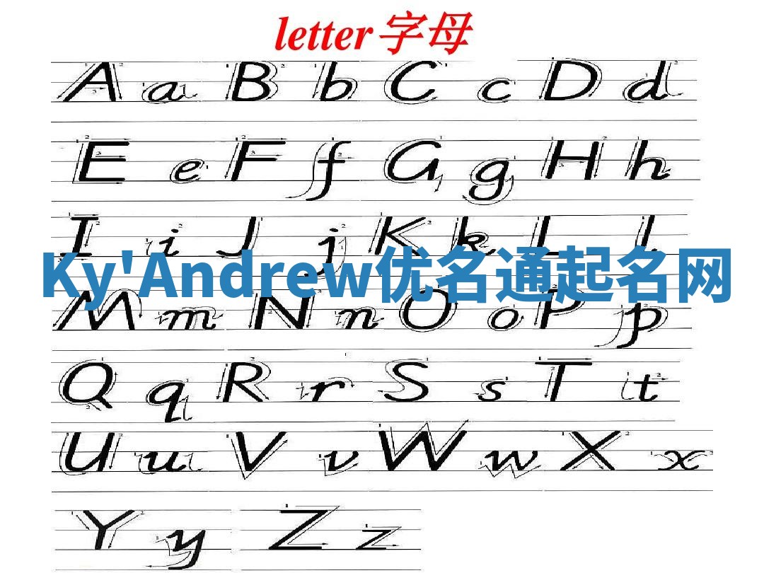 Ky'Andrew优名通起名网