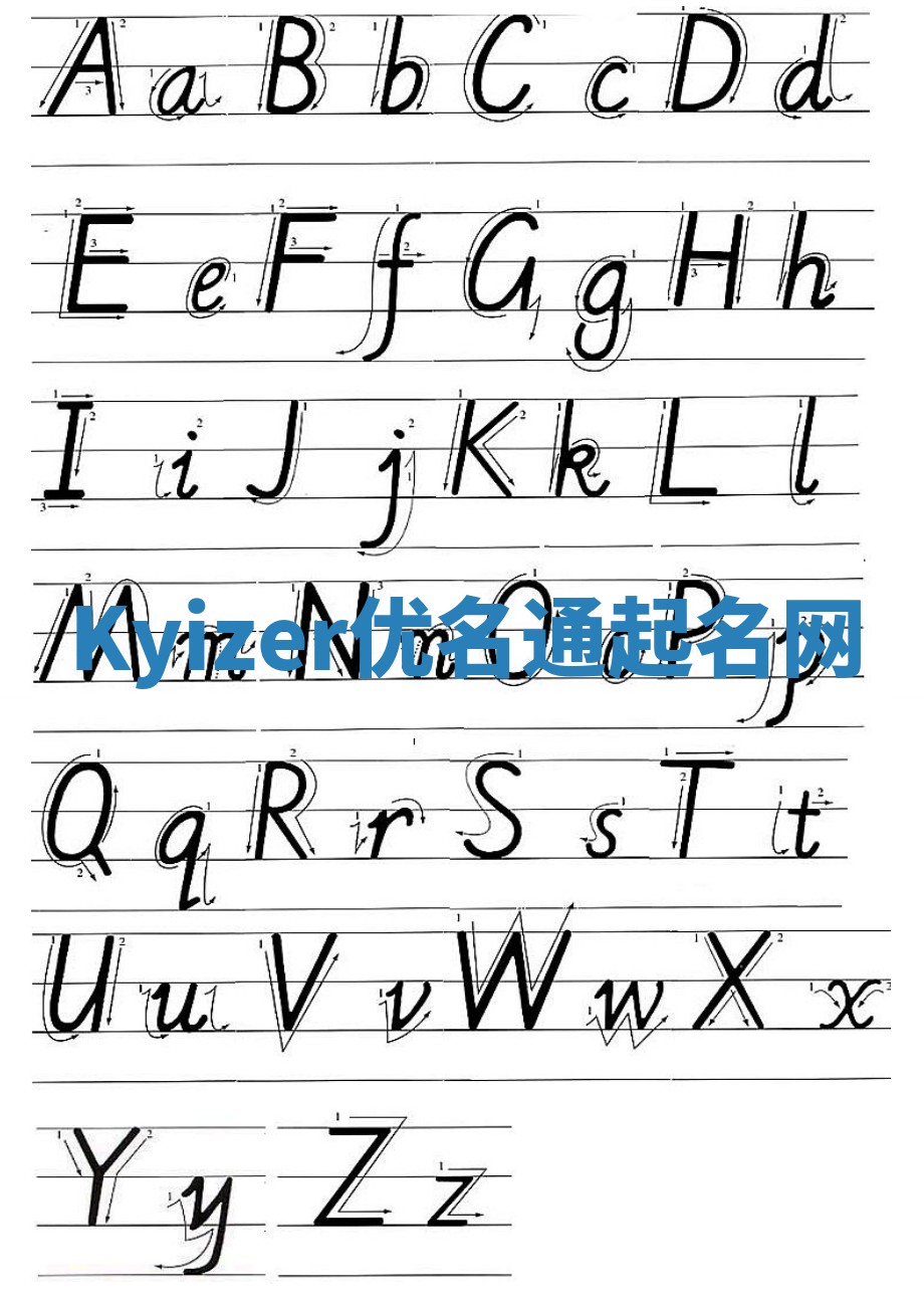 Kyizer优名通起名网