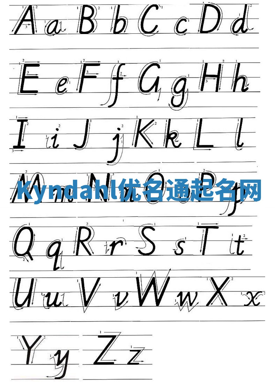 Kyndahl优名通起名网