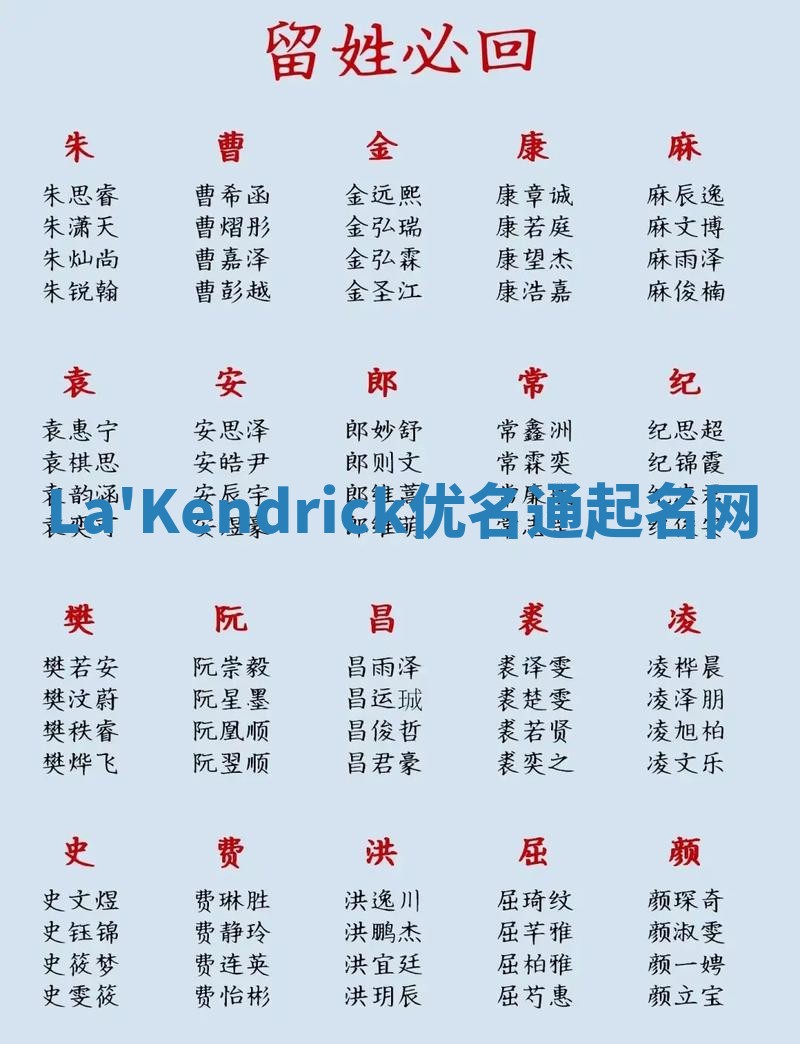 La'Kendrick优名通起名网