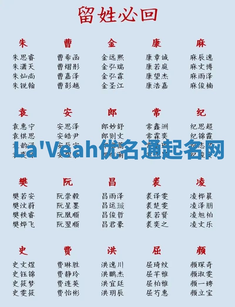 La'Veah优名通起名网