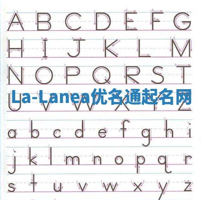 La-Lanea优名通起名网