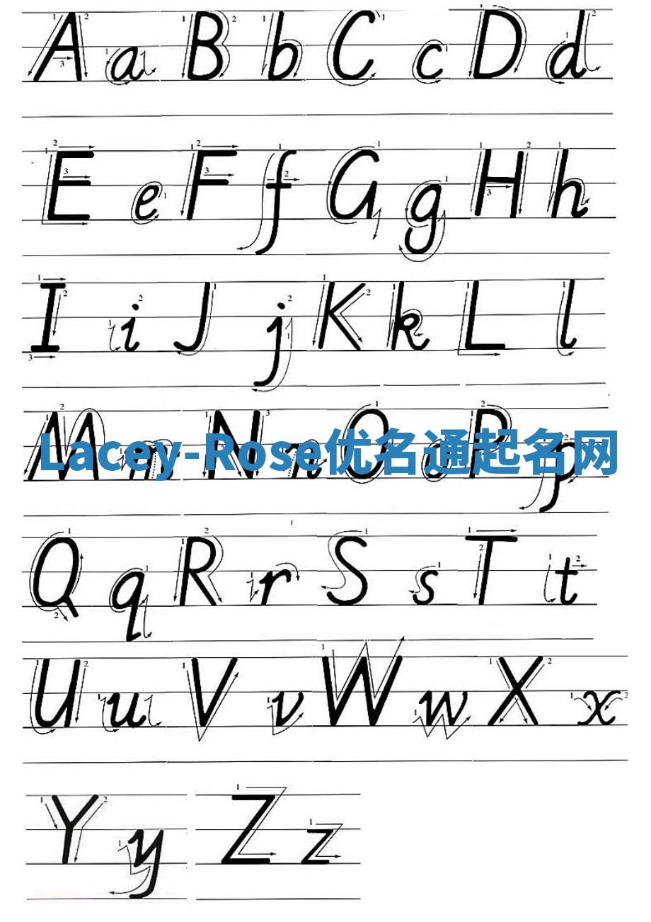 Lacey-Rose优名通起名网