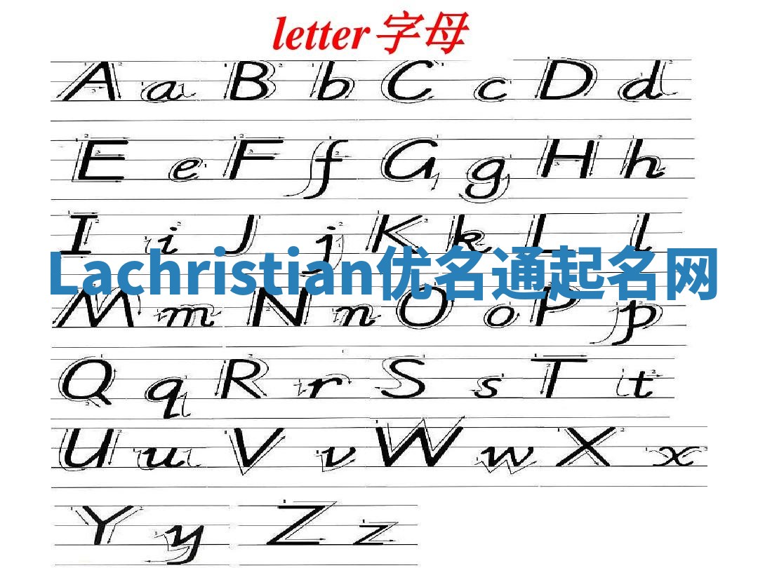 Lachristian优名通起名网