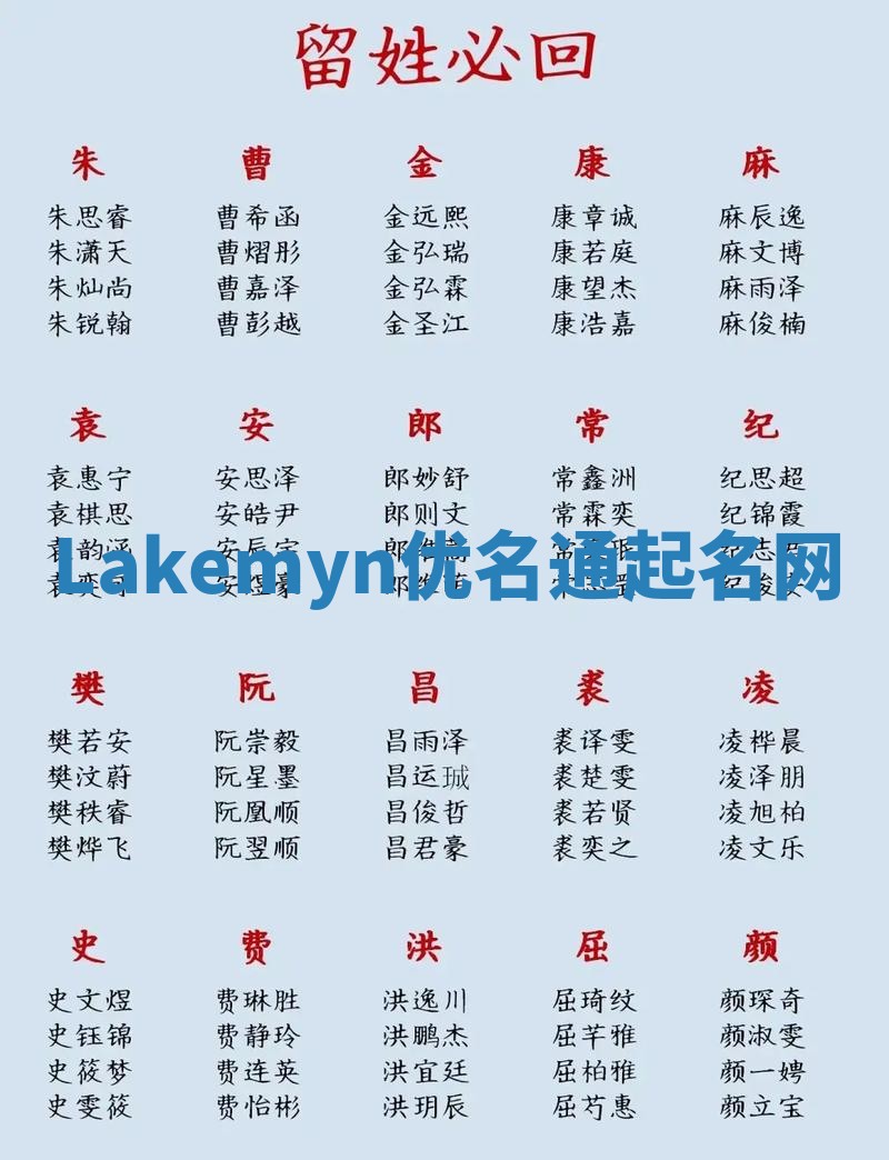 Lakemyn优名通起名网