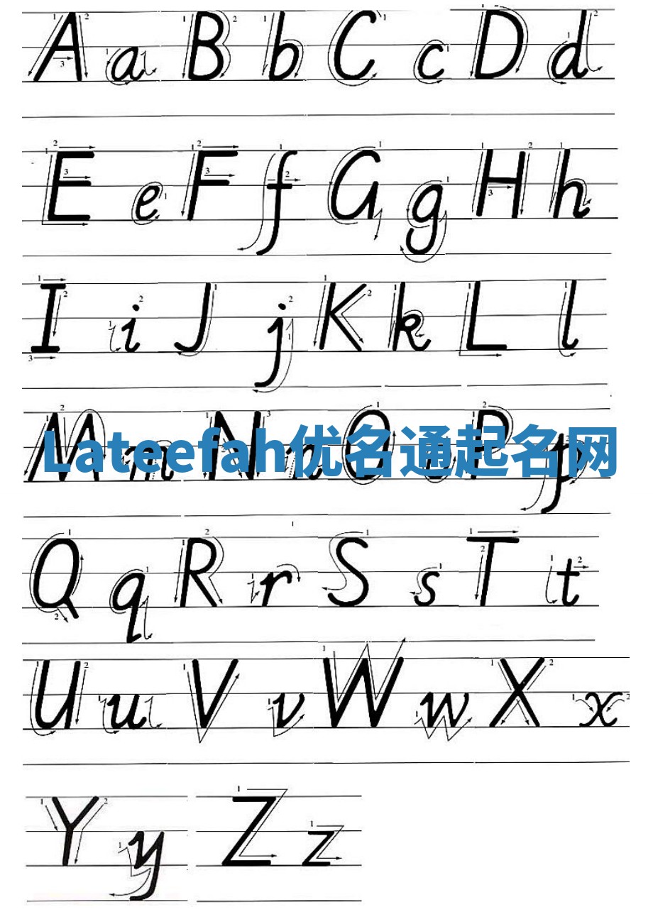 Lateefah优名通起名网