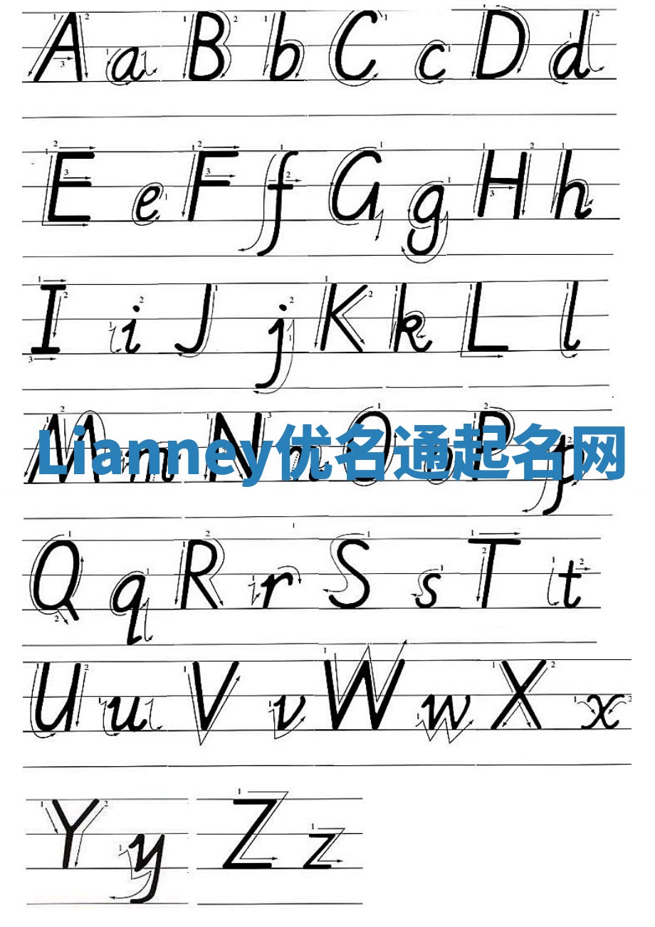 Lianney优名通起名网