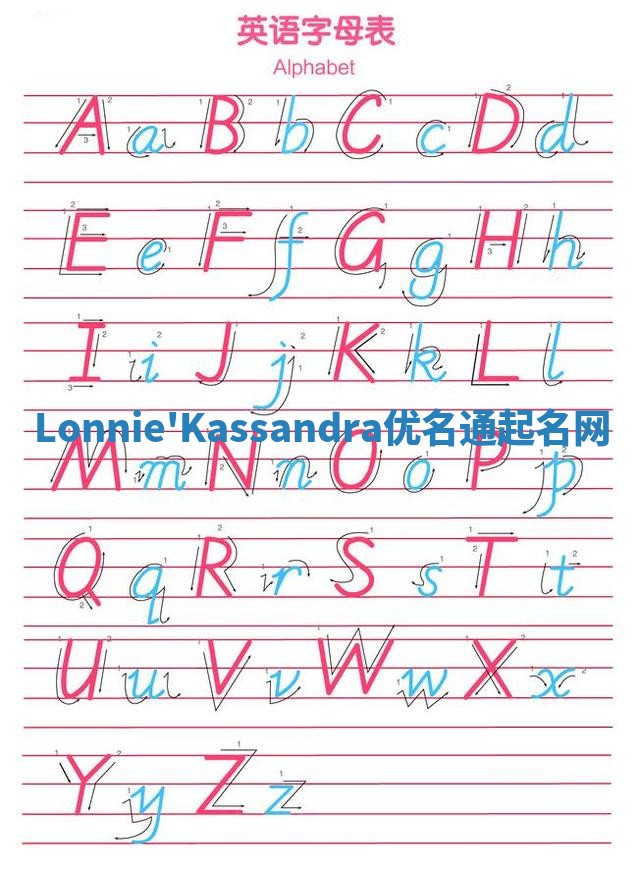 Lonnie'Kassandra优名通起名网